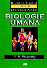 Biologie umana foto