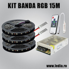 KIT 15 metrii banda LED RGB 5050 , 60led/metru , controller RF si sursa 240W 20A foto
