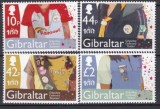 GIBRALTAR 2010 SCOUTING