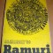 Almanah 1988 RAMURI