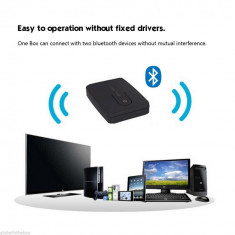 Adaptor Bluetooth - Transmitator Bluetooth Syllable E3 - Bluetooth Transmitter foto