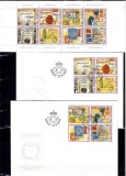 NORVEGIA 1995 ARTA