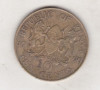 Bnk mnd Kenya 10 centi 1990, Africa