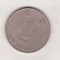 bnk mnd Hong Kong 1 dollar 1996