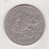 bnk mnd Kenya 1 shilling 1975