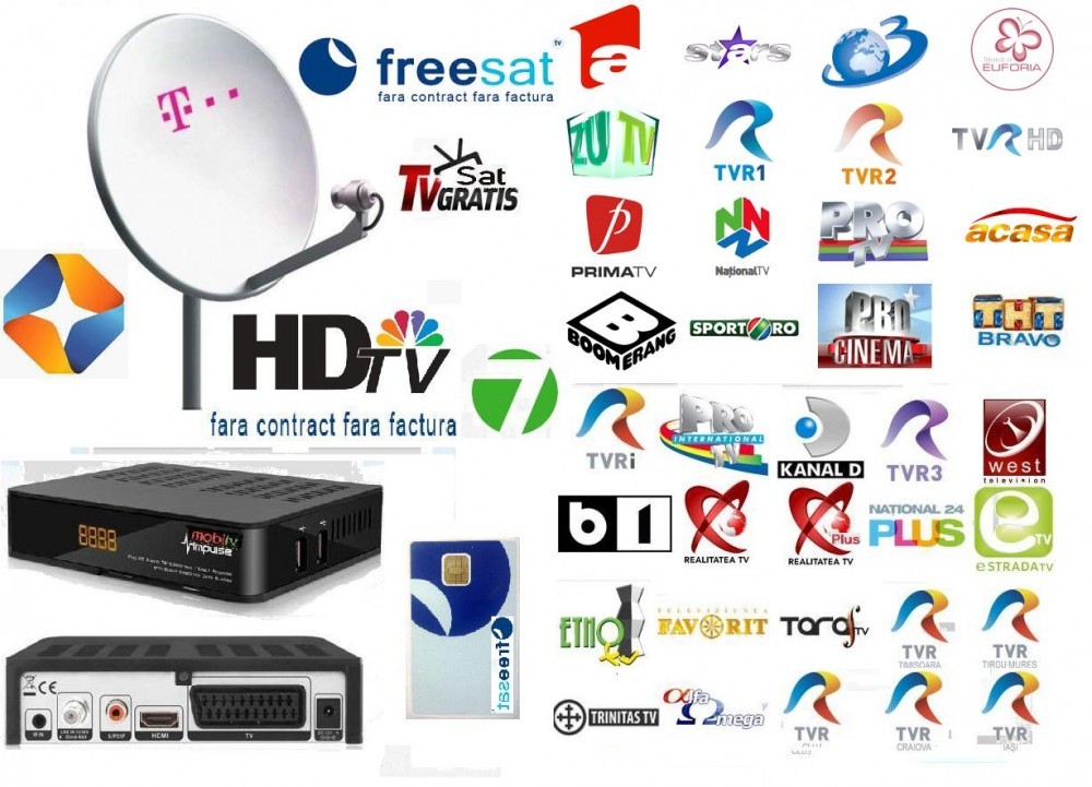 ANTENA TV FARA ABONAMENT arhiva Okazii.ro