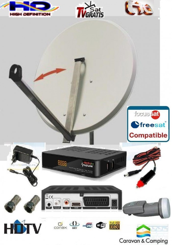 ANTENA TV FARA ABONAMENT CABANE,CASA DE VACANTA,,RULOTE SEMIPLIABILA