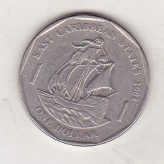 bnk mnd East Caribbean States 1 dollar 2004 , corabie