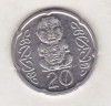 Bnk mnd Noua Zeelanda 20 centi 2006, Australia si Oceania