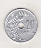 Bnk mnd Grecia 20 lepta 1969, Europa