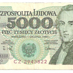 POLONIA 5000 Zloti 1988 VF