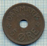 6736 MONEDA - DANEMARCA (DANMARK) - 5 ORE - ANUL 1928 -starea care se vede, Europa