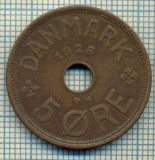 6719 MONEDA - DANEMARCA (DANMARK) - 5 ORE - ANUL 1928 -starea care se vede, Europa