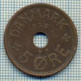 6701 MONEDA - DANEMARCA (DANMARK) - 5 ORE - ANUL 1928 -starea care se vede, Europa