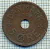 6749 MONEDA - DANEMARCA (DANMARK) - 5 ORE - ANUL 1928 -starea care se vede, Europa