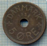 6680 MONEDA - DANEMARCA (DANMARK) - 5 ORE - ANUL 1928 -starea care se vede, Europa