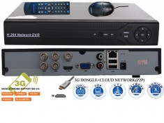 DVR 4 canale Full D1 cu HDMI P2P DVR9204 foto