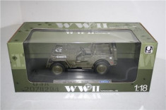 Macheta Jeep Wyllis WW II - Welly scara 1:18 foto