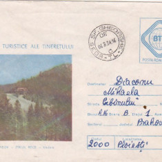 BNK fil Intreg postal 1984 - Jud Brasov - Piriul Rece - Vedere - circulat