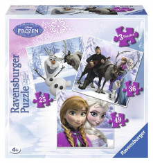 Puzzle Frozen Anna, Elsa Si Prietenii, 25/36/49P foto