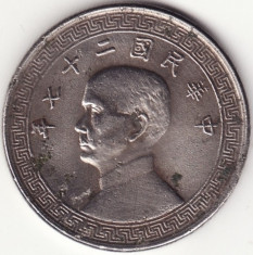 Republica Chineza - 20 Fen 1938 foto