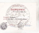bnk fil Diploma Expo fil Astrofila Botosani 1985