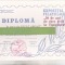 bnk fil Diploma Expo fil 50 de ani zbor civil in Timisoara