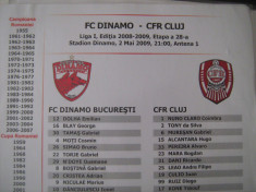 Dinamo Bucuresti - CFR Cluj (2 mai 2009) / foaie de joc foto