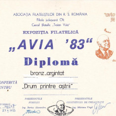 bnk fil Diploma Expozitia filatelica Avia 83 Deveselu