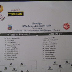 Steaua Bucuresti - Aalborg BK (18 septembrie 2014) / foaie de joc