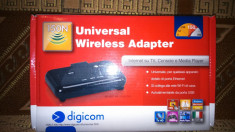 Adaptor wireless universal foto