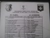 Farul Constanta - AJ Auxerre, 22 Iulie 2006 - Foaie de Joc, Program Meci