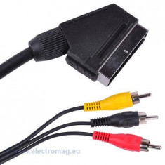 CABLU SCART-3RCA 1.5M foto