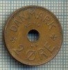 6512 MONEDA - DANEMARCA (DANMARK) - 2 ORE - ANUL 1940 -starea care se vede, Europa