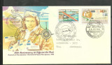 Australia 1984 - PIONIERI AVIATIE, CHARLES ULM, FDC (18)