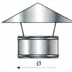 Terminal antiploaie pentru cosurile de fum izolate din inox Hi Line Plus - 450 x 550 mm foto