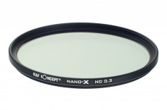 Kent Faith ND 0.3 (ND2) NANO-X 77mm Filtru ND2 cu tratament hidrofob foto