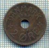 6587 MONEDA - DANEMARCA (DANMARK) - 2 ORE - ANUL 1928 -starea care se vede, Europa