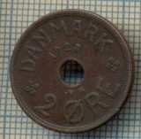6598 MONEDA - DANEMARCA (DANMARK) - 2 ORE - ANUL 1928 -starea care se vede, Europa