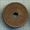 6580 MONEDA - DANEMARCA (DANMARK) - 1 ORE - ANUL 1928 -starea care se vede