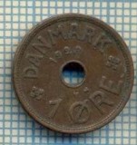 6579 MONEDA - DANEMARCA (DANMARK) - 1 ORE - ANUL 1928 -starea care se vede, Europa