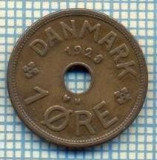 6577 MONEDA - DANEMARCA (DANMARK) - 1 ORE - ANUL 1928 -starea care se vede, Europa
