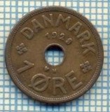 6577 MONEDA - DANEMARCA (DANMARK) - 1 ORE - ANUL 1928 -starea care se vede, Europa