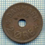 6594 MONEDA - DANEMARCA (DANMARK) - 2 ORE - ANUL 1928 -starea care se vede, Europa