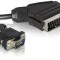 CABLU EUROSCART VGA