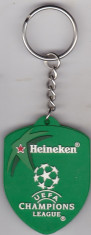 Breloc chei Heineken foto