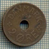 6613 MONEDA - DANEMARCA (DANMARK) - 2 ORE - ANUL 1928 -starea care se vede, Europa