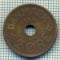 6633 MONEDA - DANEMARCA (DANMARK) - 2 ORE - ANUL 1928 -starea care se vede