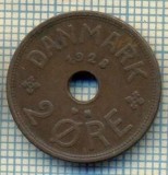 6616 MONEDA - DANEMARCA (DANMARK) - 2 ORE - ANUL 1928 -starea care se vede, Europa