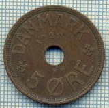 6640 MONEDA - DANEMARCA (DANMARK) - 5 ORE - ANUL 1928 -starea care se vede, Europa